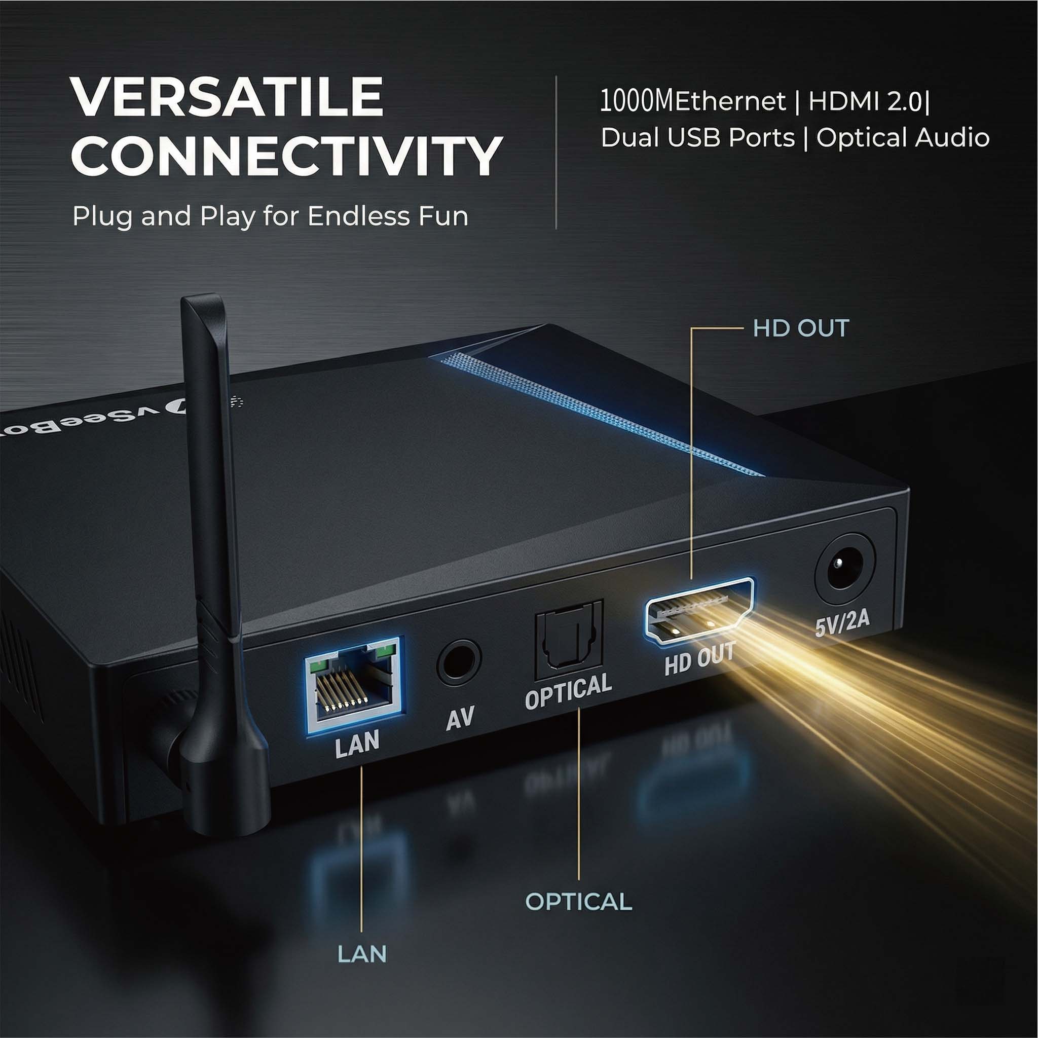 VSeeBox V6 Pro 2026, le plus r - Women Accessories Pandora avis et prix